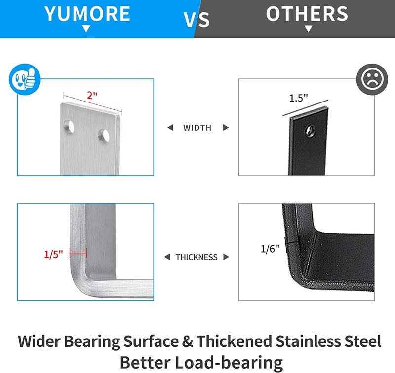 YUMORE Shelf Bracket Heavy Duty 6x4x2 in  1/5IN Extra Thick Solid L Brackets Stainless Steel Countertop Bar Top Support Brackets Wall Mounted  Includes Hardware  2 Pack - Image 3